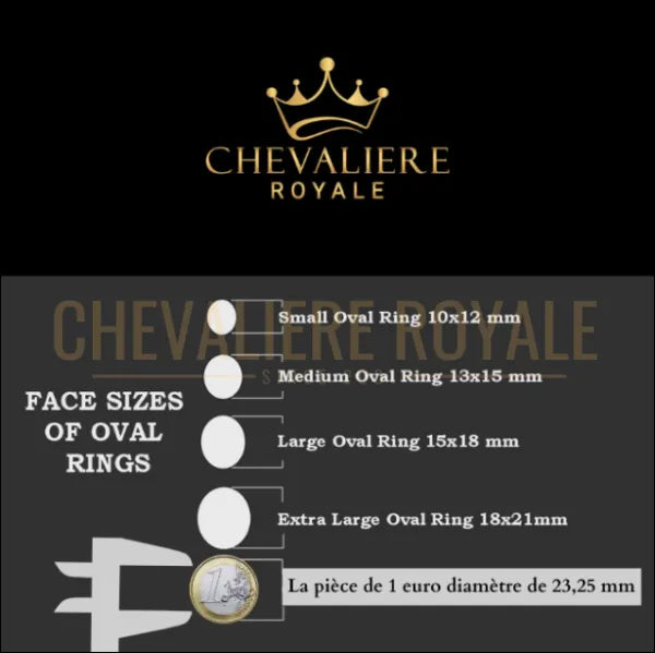 Chevalière royale personnalisable plat parfait la gravure d'armoiries